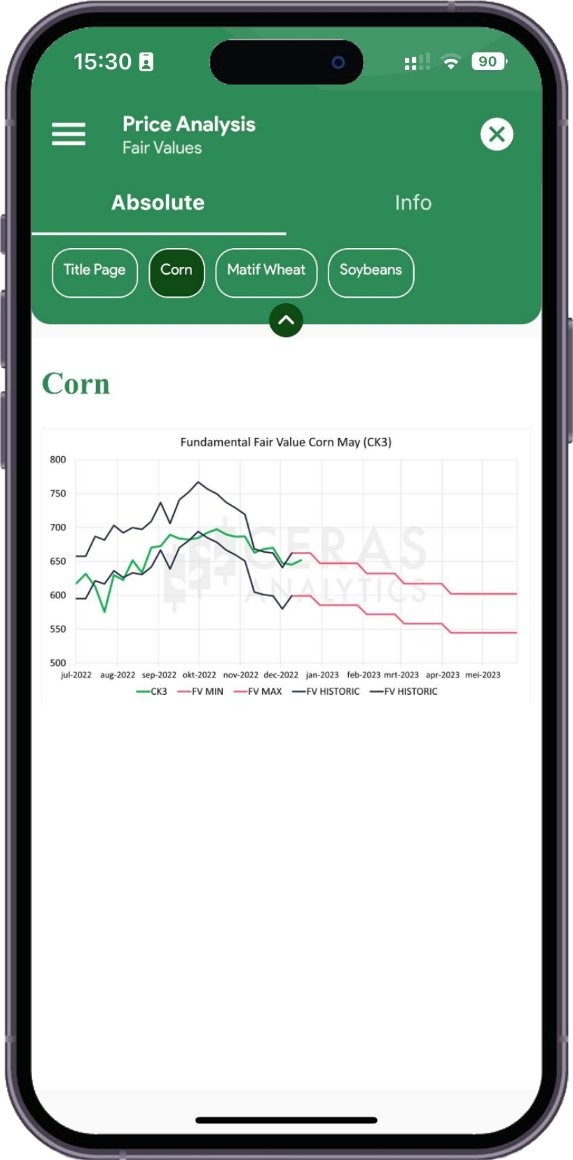 get Ceras Analytics mobile app