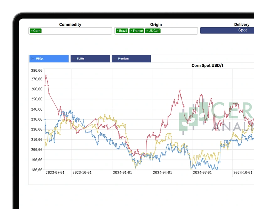 Fastmarkets Cash Prices - laptop view