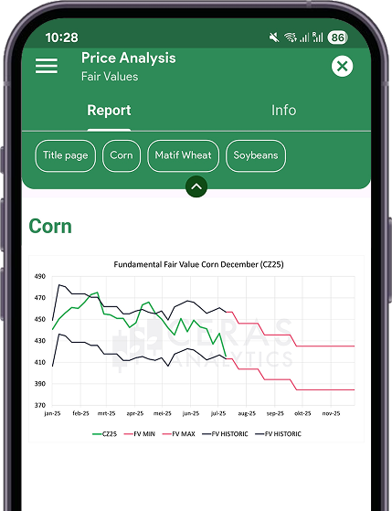Fair Values Grains & Oilseeds - phone view