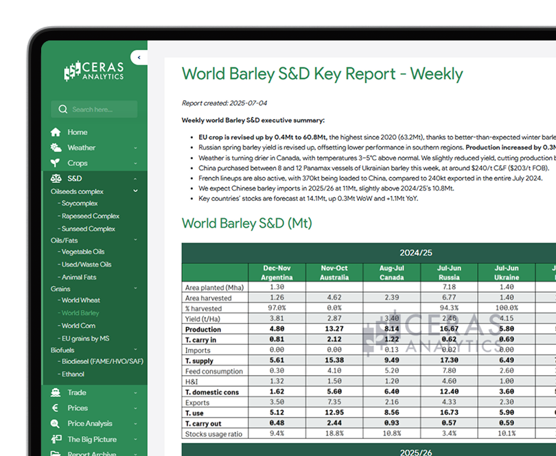 World Grains - laptop view