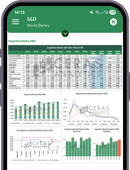 World Grains - phone view